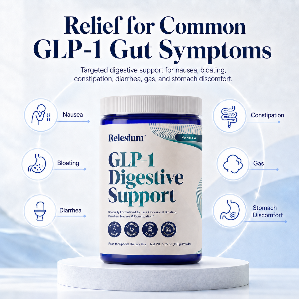 Relesium Daily GLP-1 Digestive Support
