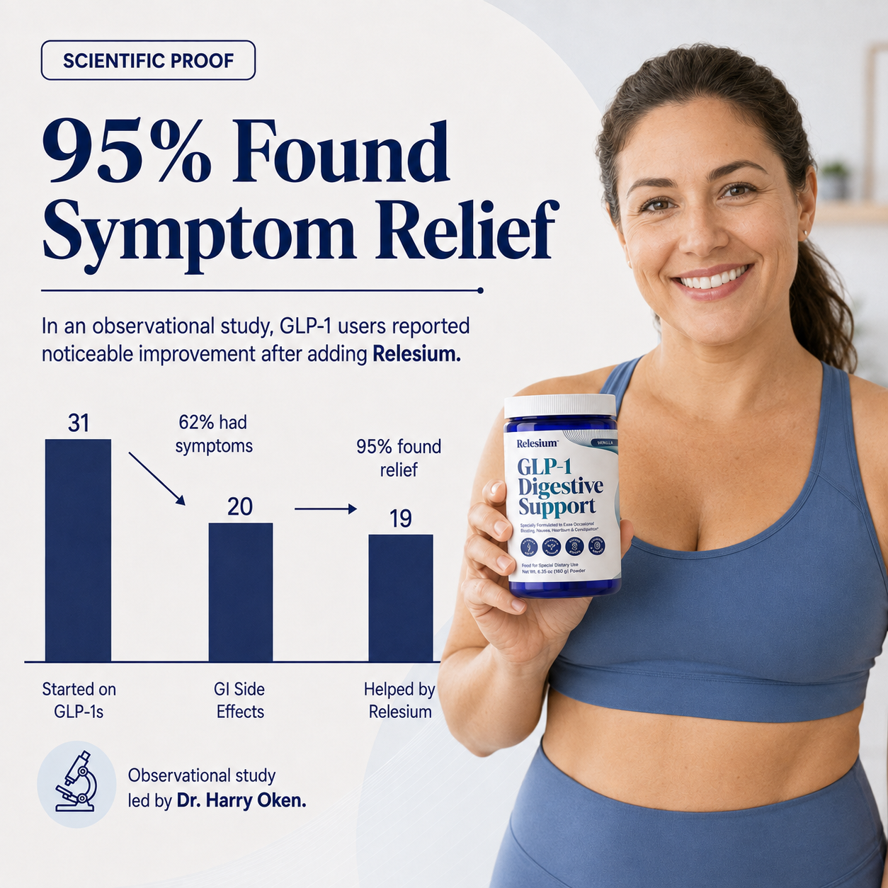 Relesium Daily GLP-1 Digestive Support