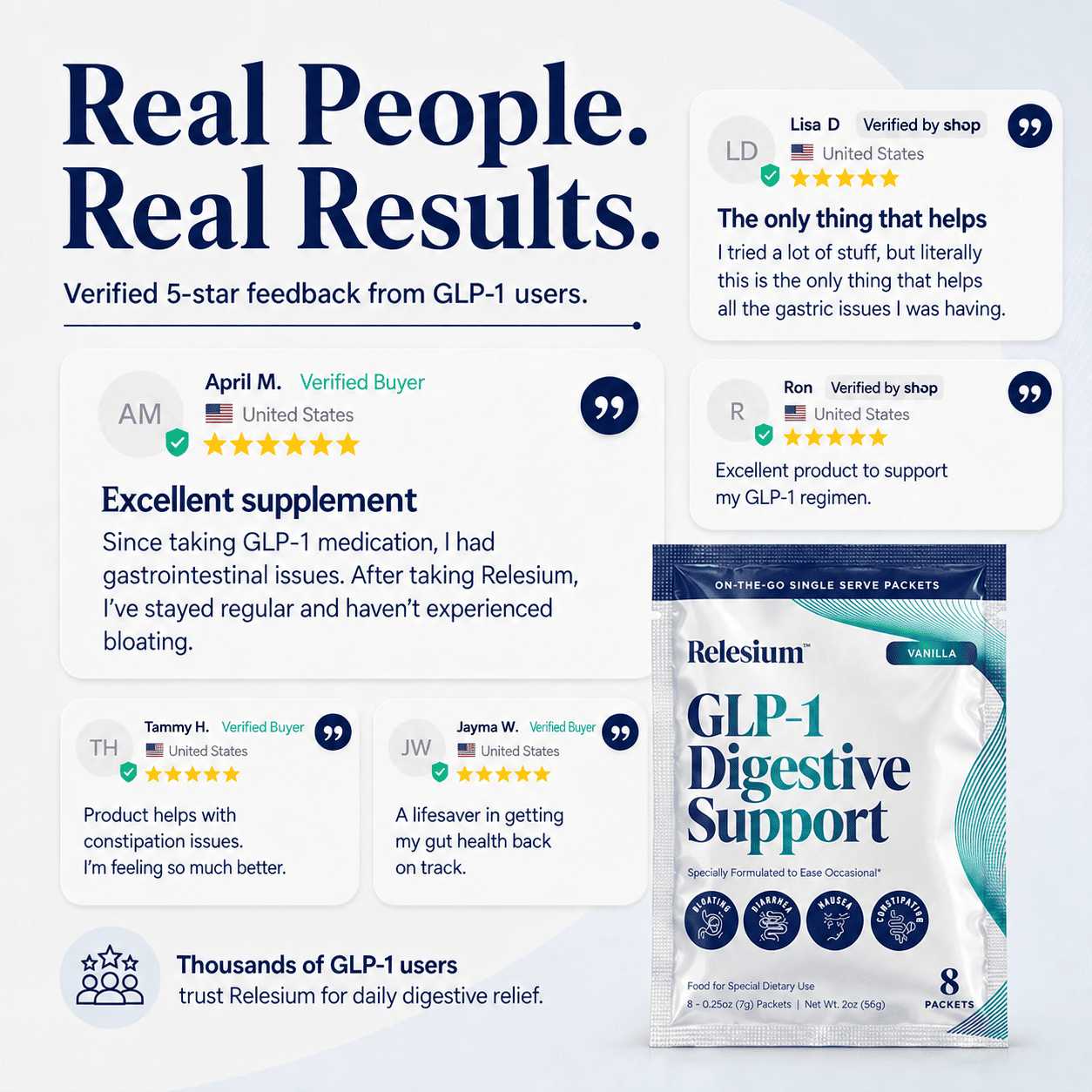 Relesium GLP-1 Digestive Support Travel Sachets