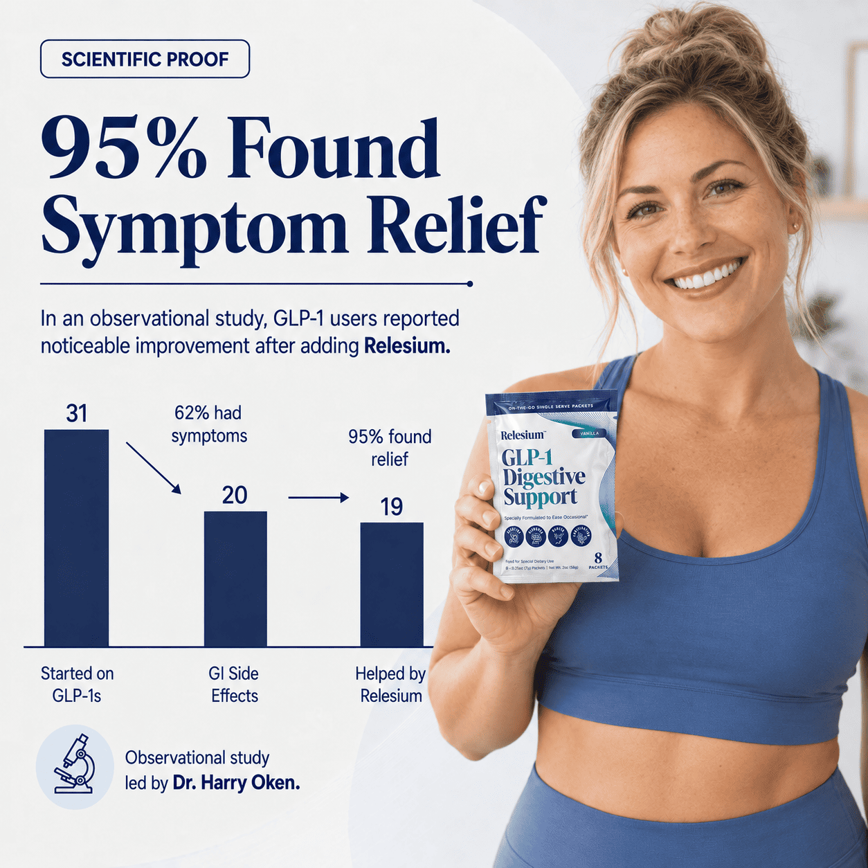 Relesium GLP-1 Digestive Support Travel Sachets