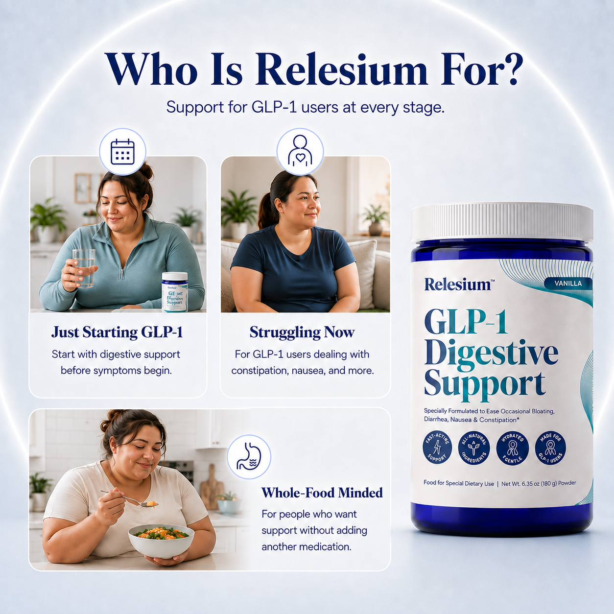 Relesium Daily GLP-1 Digestive Support