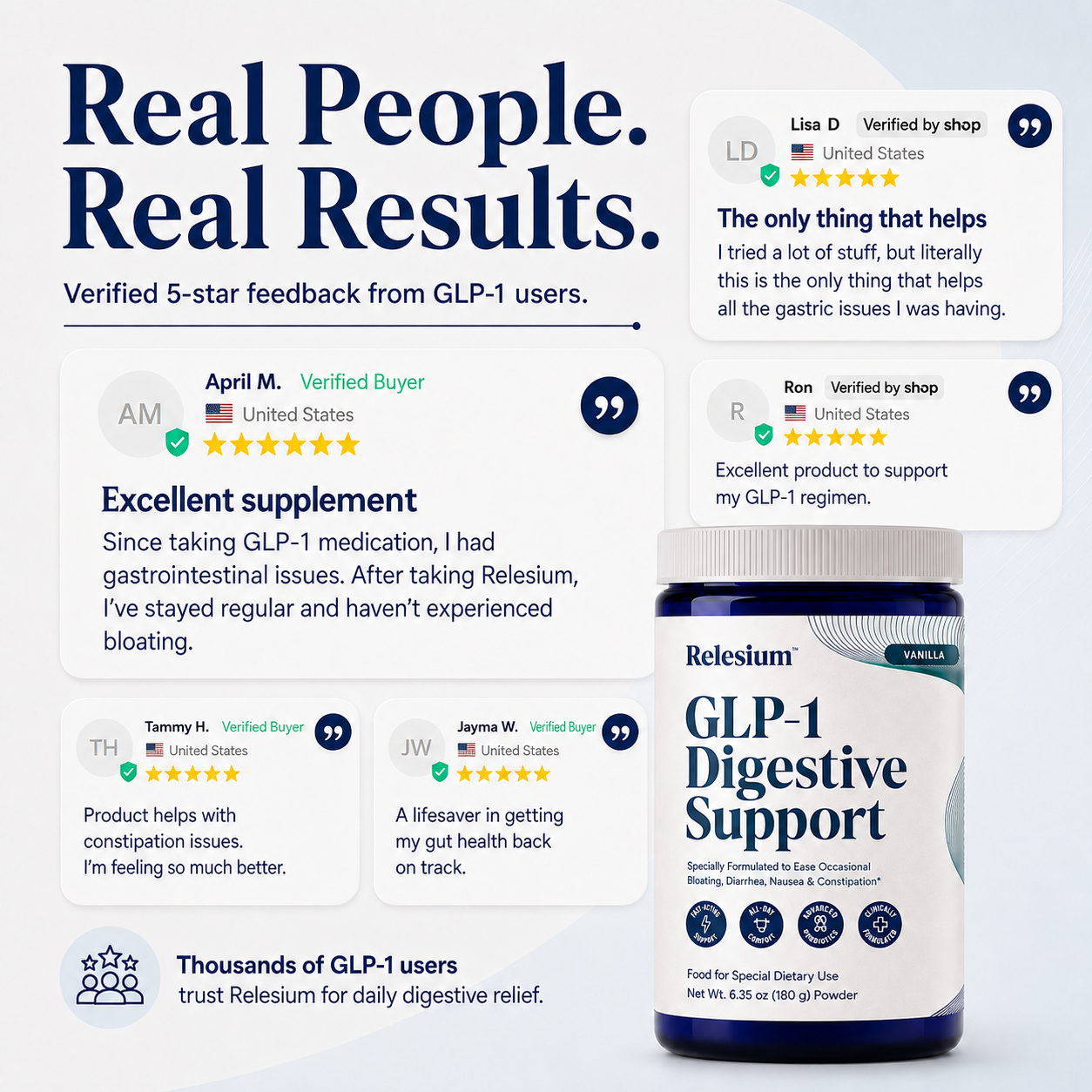 Relesium Daily GLP-1 Digestive Support